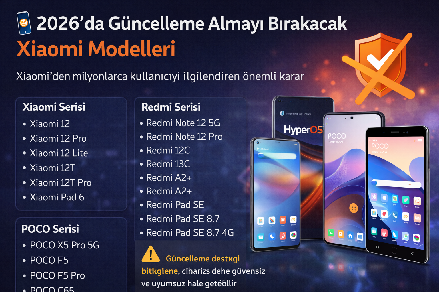 Bu cihazlar güncelleme bırakacak…